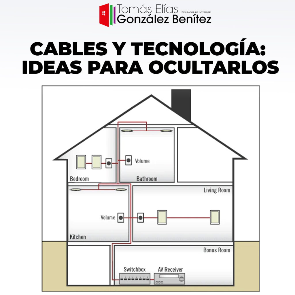 Cables y Tecnología ideas para ocultarlos - gonzalezbenitez-tomaselias.com